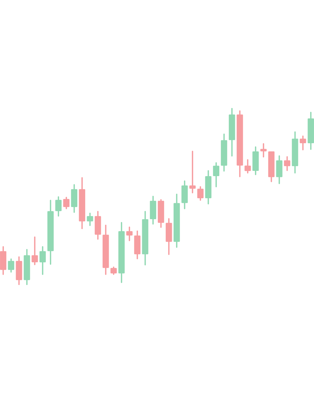 Stock Market Graph Background