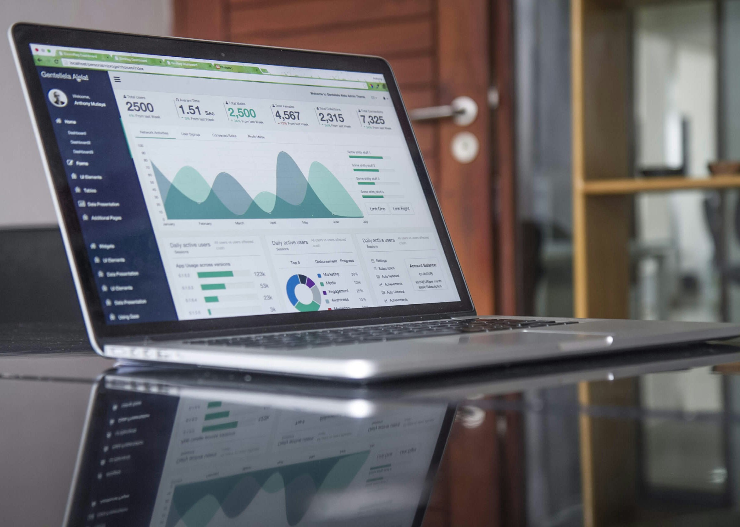 Stock Market Trading Display